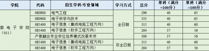 804db3d9e7d71ca97f5dfda8020aae9e_1587865123_4472.png