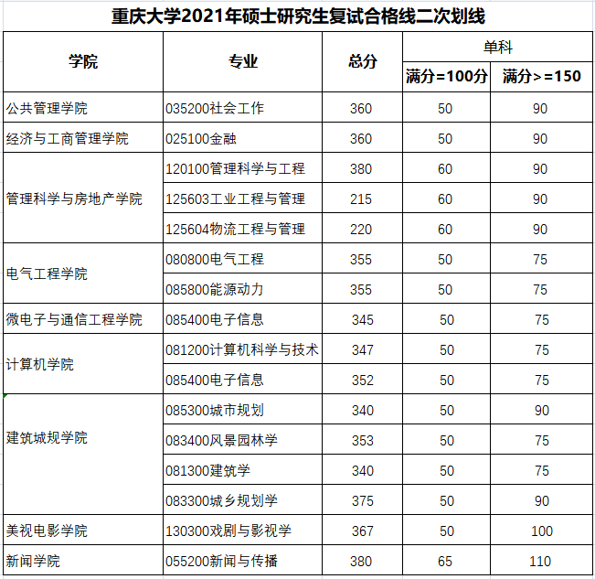 %2Fusr%2Flocal%2Fvipcloud%2Fwebroot%2Fadmin.langrundata.com%2Fresources%2Ffiles%2F20231208%2F202312081443577ecb8dfd-977b-4c10-a5d8-3243d7036614.png