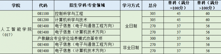 804db3d9e7d71ca97f5dfda8020aae9e_1587865195_7622.png