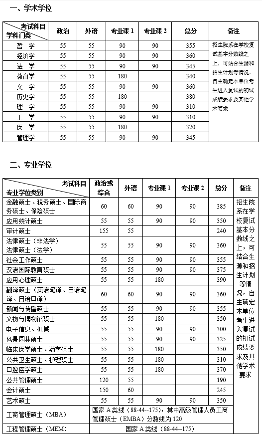 abc25f5d5394d5cba6bfa4a188e5512a_1586954316_5745.png
