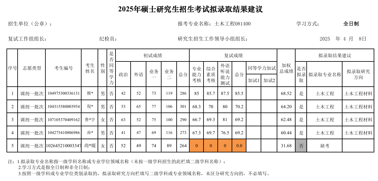 %2Fusr%2Flocal%2Fvipcloud%2Fwebroot%2Fadmin.langrundata.com%2Fresources%2Ffiles%2F20250521%2F202505211355234225782c-bac1-4950-af78-cee1b12869e3.png