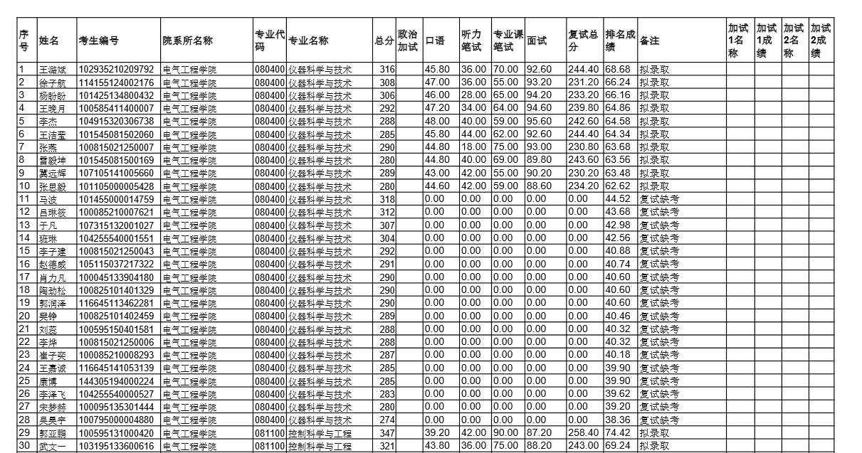 %2Fusr%2Flocal%2Fvipcloud%2Fwebroot%2Fadmin.langrundata.com%2Fresources%2Ffiles%2F20250514%2F20250514104836f553dba7-fcc9-4e88-84ba-fb2fbf14213d.png