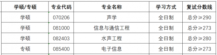adb3734dbdc83daa7672a6df8aceed46_1648089396_6118.png