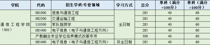804db3d9e7d71ca97f5dfda8020aae9e_1587864991_7157.png