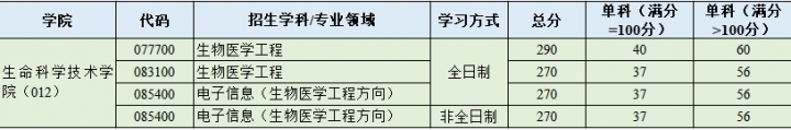 804db3d9e7d71ca97f5dfda8020aae9e_1587865134_3462.png