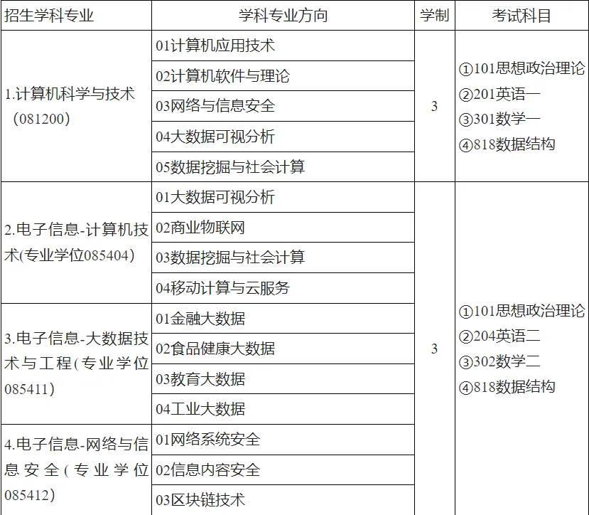 %2Fusr%2Flocal%2Fvipcloud%2Fwebroot%2Fadmin.langrundata.com%2Fresources%2Ffiles%2F20240807%2F202408071550056f72ebe4-417f-4ea5-9fa7-d7278ba99f90.png