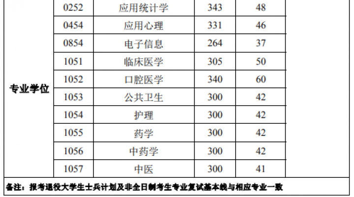 0daf40da5fe609cd65e346468cb4c46f_1588152302_6894.png