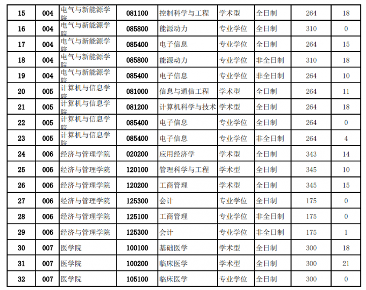 7a36940742018db2de5ece636da2fe95_1588845650_3457.png