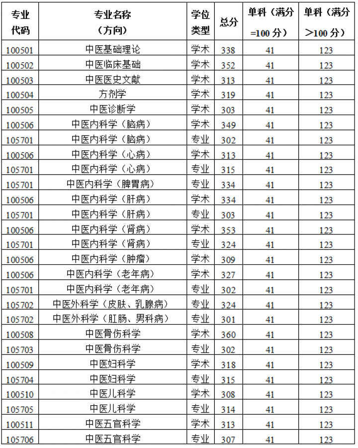 7298eac4e6952db84bc0249c0d5c2afe_1588420972_4504.png