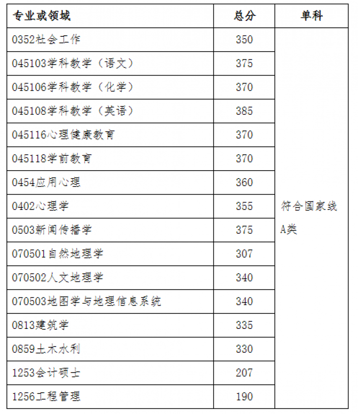 57360f5e32e426f52c15c0ad43a9c68a_1587873538_8752.png