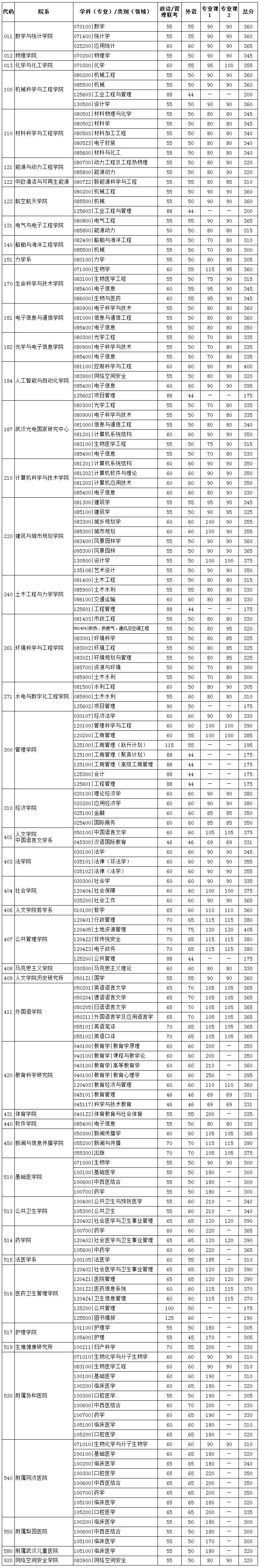58841da03b601373531c14752747f404_1587630671_4173.jpg
