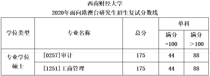 2b142bc2a257839307d066c25d2225ad_1595381952_9383.png