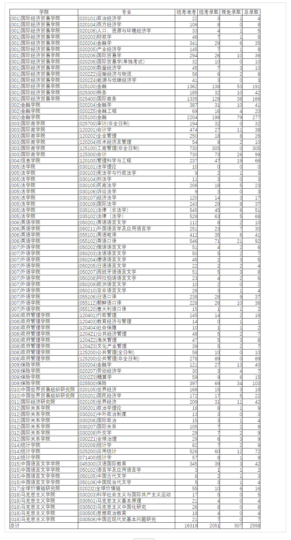 %2Fusr%2Flocal%2Fvipcloud%2Fwebroot%2Fadmin.langrundata.com%2Fresources%2Ffiles%2F20240111%2F2024011114174651a58f2a-77f7-4efb-a9e7-e8791c4cb8be.png