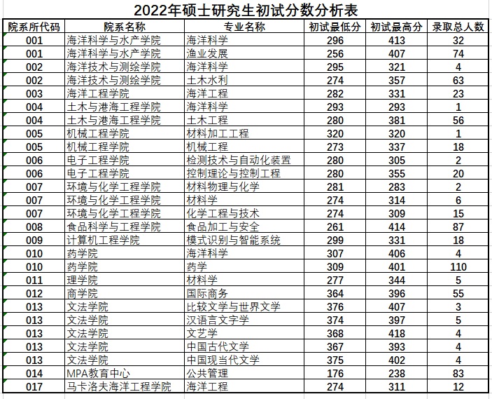 %2Fusr%2Flocal%2Fvipcloud%2Fwebroot%2Fadmin.langrundata.com%2Fresources%2Ffiles%2F20231229%2F2023122914095484688f20-c46c-45d6-83c2-3d2a03fbc0f1.jpg