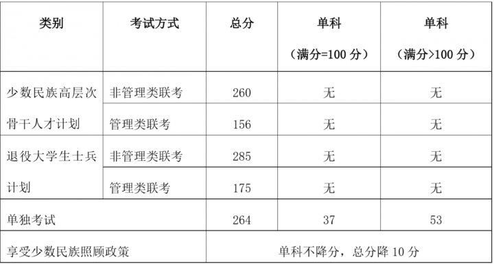 0709e4b9acb89f6575d1822dcff949c6_1587705349_4085.png