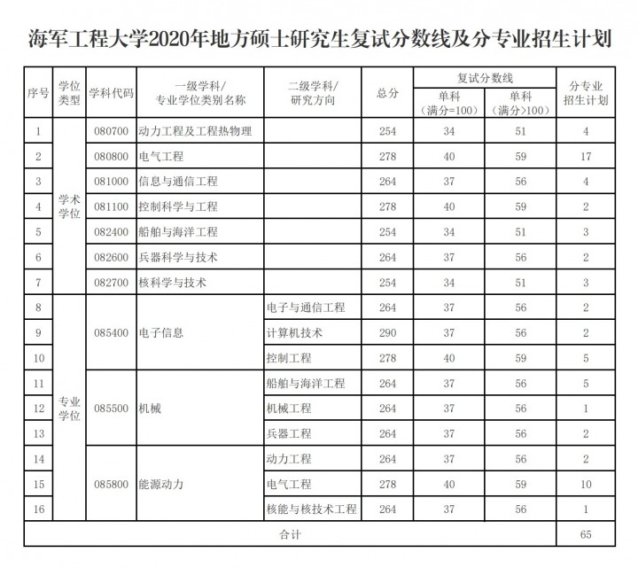 8cef8ad74d1b544b08295a0b1770ba1f_1590369205_4373.jpg