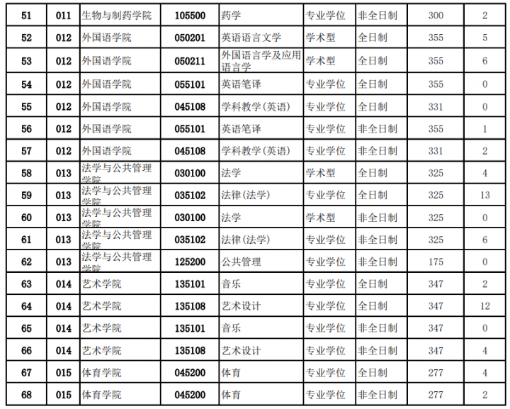 7a36940742018db2de5ece636da2fe95_1588845687_1623.png