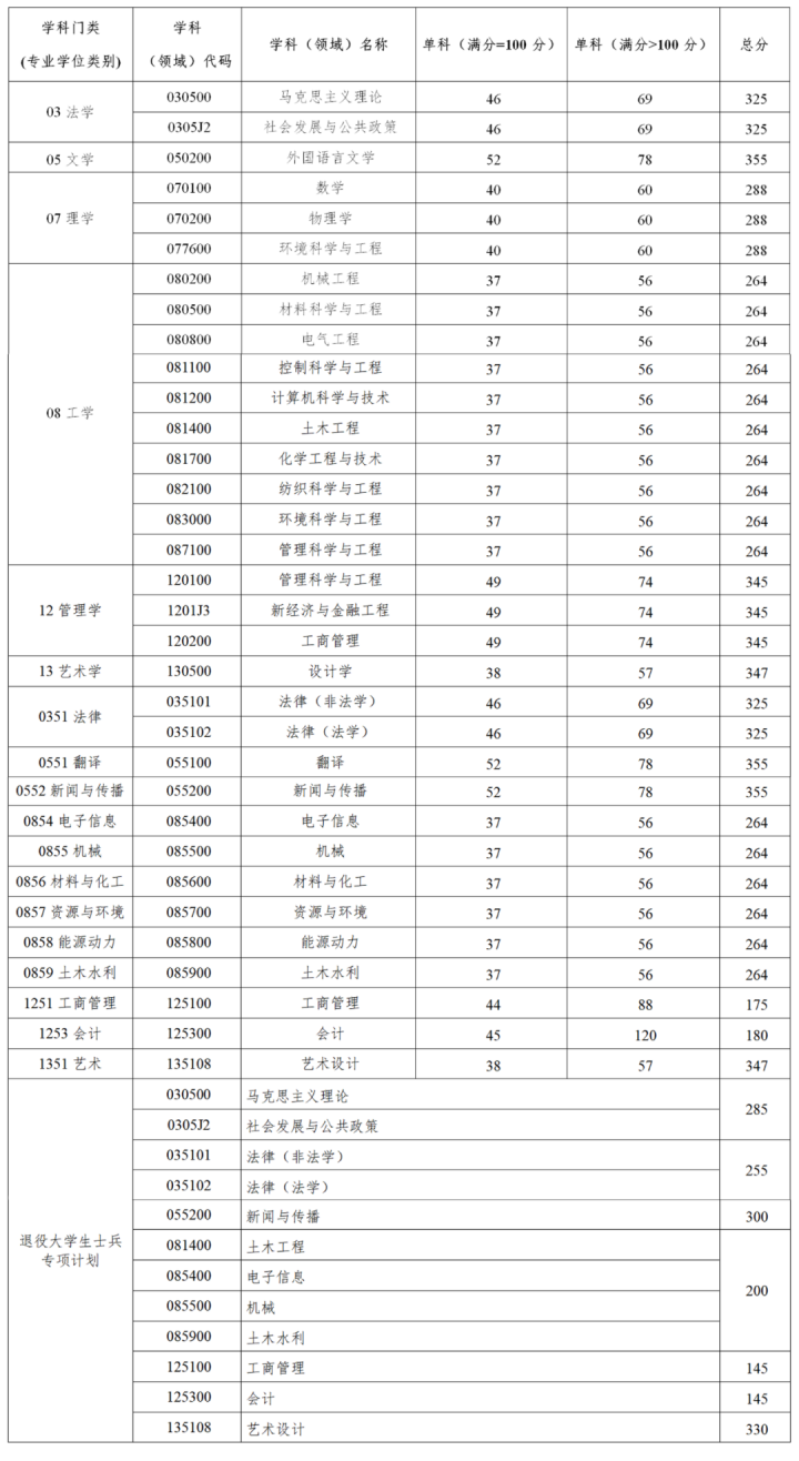 81d84d8fd0f79ad862b99ae690d9eb96_1587622565_6170.png