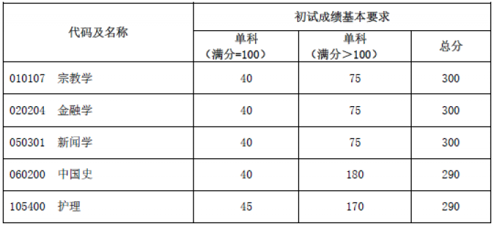 1b6d82cd21adf125b512a12038496877_1587018582_7876.png
