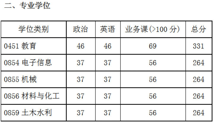 d88e651f487d53e968adaf1473d887e0_1588755306_5239.png