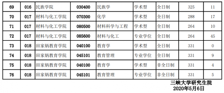 7a36940742018db2de5ece636da2fe95_1588845702_3671.png