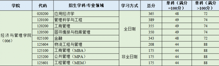 804db3d9e7d71ca97f5dfda8020aae9e_1587865071_4595.png