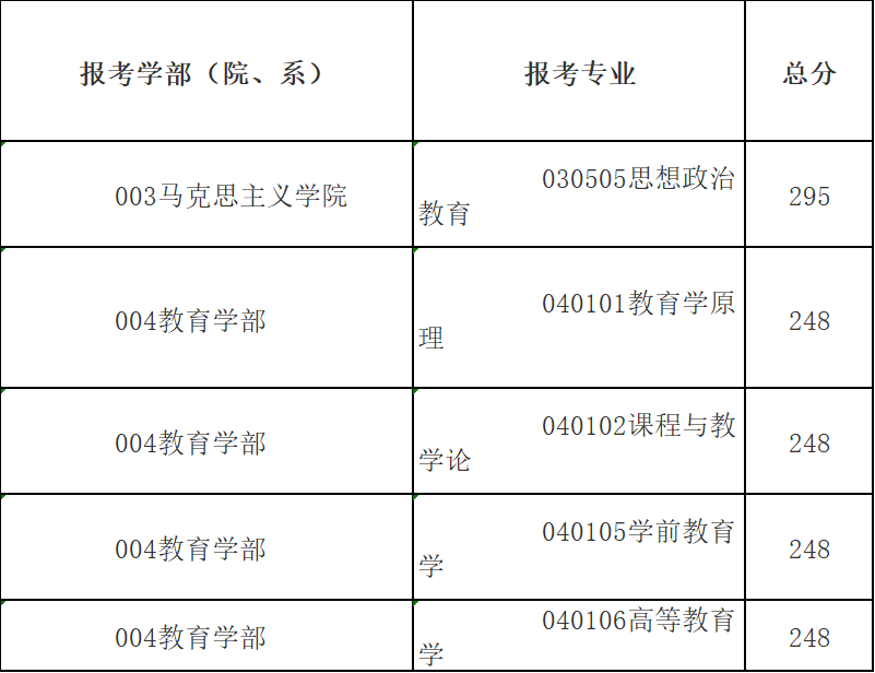 1fdc99f4393b69a75bed714b69f70d93_1586944186_4195.png