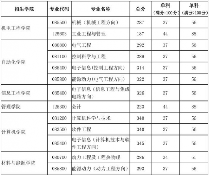 6bcd12de2e8ee5890a271bd58fb1fe7c_1588149810_4348.png