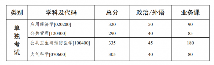 1b6d82cd21adf125b512a12038496877_1587018745_3456.png