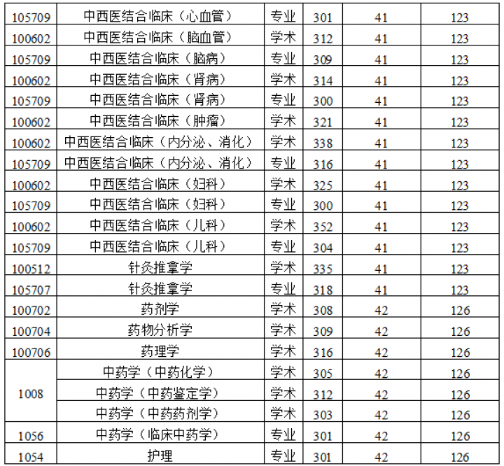 46dc3fb31cc240326662daecd7eae9b4_1588420984_3732.png