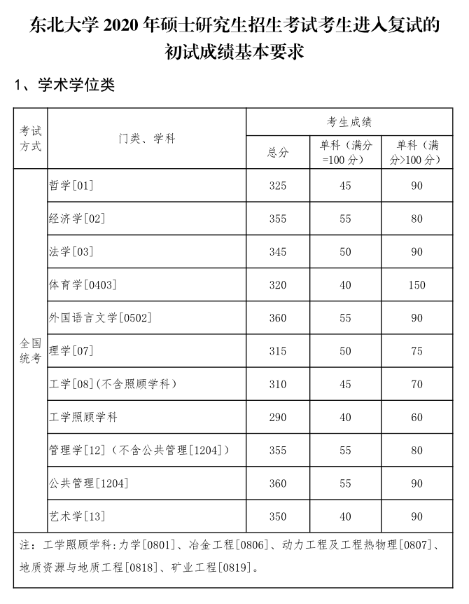 70b4fc7353e957947ab68364e5a0edbd_1587090246_9421.png
