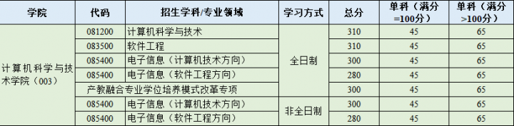 804db3d9e7d71ca97f5dfda8020aae9e_1587865025_4425.png