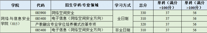 804db3d9e7d71ca97f5dfda8020aae9e_1587865169_9529.png