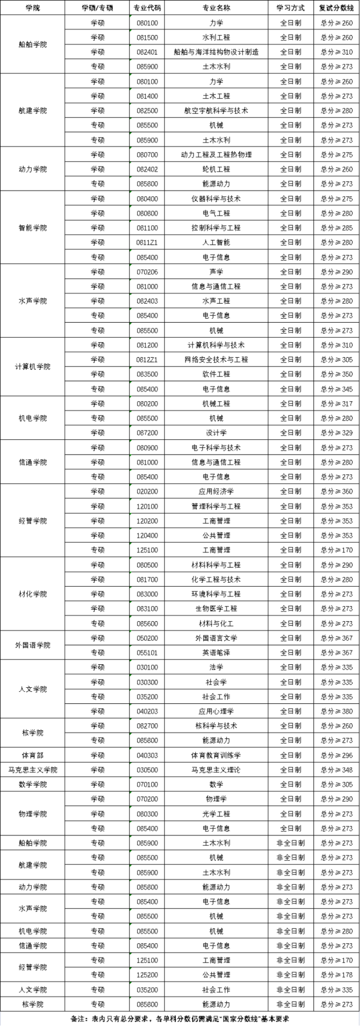 c8957246e79e678601c92d8a8fef0390_1648010356_4116.png