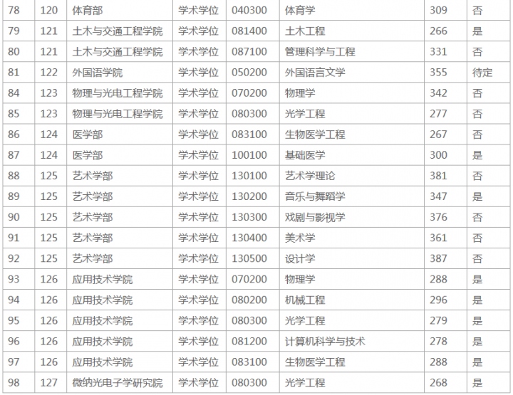 6926135bf560ea849cfa0ec67cde4042_1587691633_8828.png