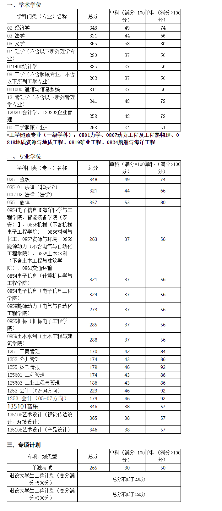 %2Fusr%2Flocal%2Fvipcloud%2Fwebroot%2Fadmin.langrundata.com%2Fresources%2Ffiles%2F20240123%2F20240123151153934ccca8-7aa1-4915-8927-7bc52a46c02c.png