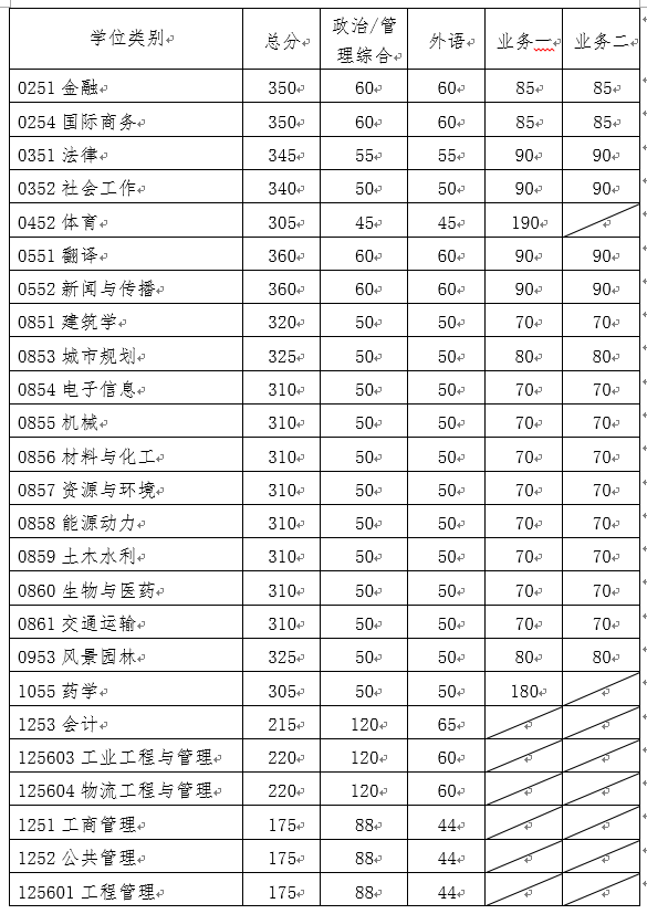39ac95ee9ac2b42b5f264e40c5b46924_1586948027_4691.png