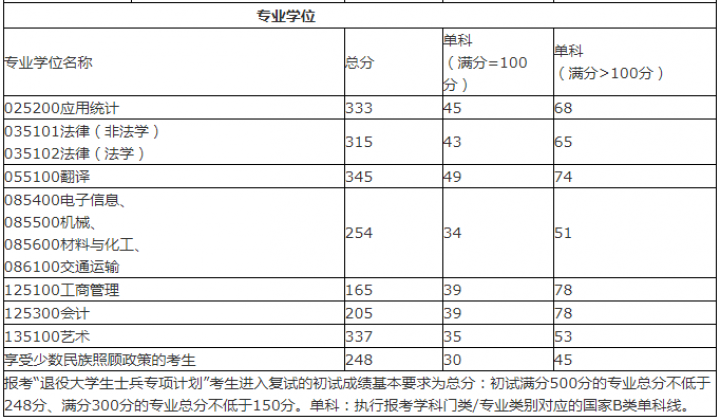 aae55ceaf76b468d01657c2d21ddf300_1587863634_6192.png
