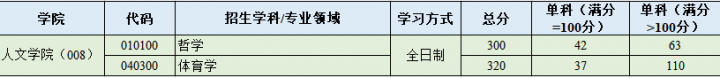 804db3d9e7d71ca97f5dfda8020aae9e_1587865097_7628.png