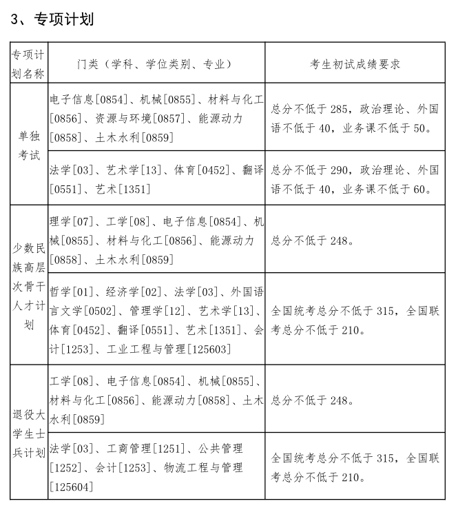 c5ae8a32a57bce1551b33ed5ed3456e8_1587090537_3586.png