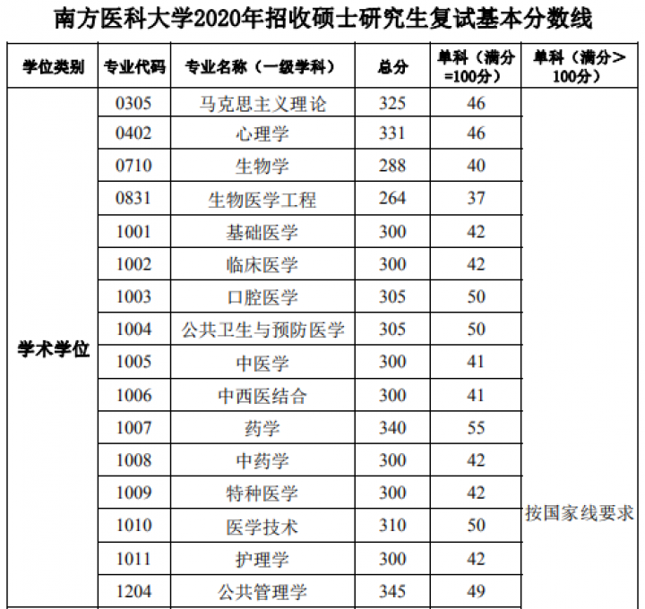 0daf40da5fe609cd65e346468cb4c46f_1588152279_4951.png