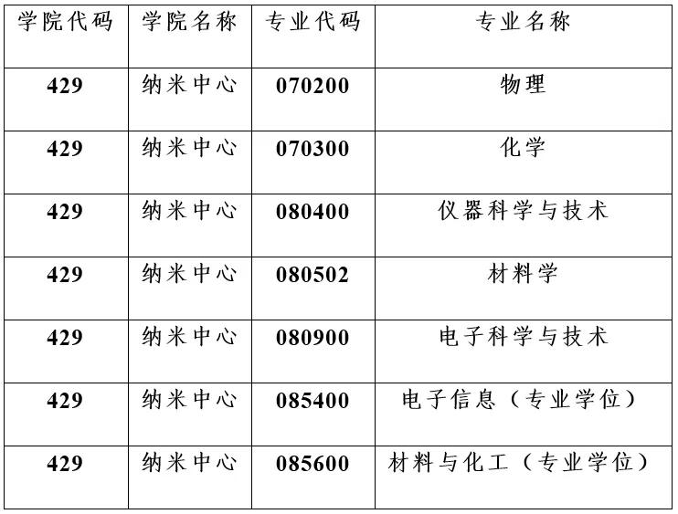 %2Fusr%2Flocal%2Fvipcloud%2Fwebroot%2Fadmin.langrundata.com%2Fresources%2Ffiles%2F20240807%2F202408071635399a13346a-60f8-469a-b283-c6433a8484ac.png