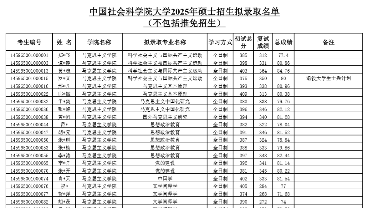 %2Fusr%2Flocal%2Fvipcloud%2Fwebroot%2Fadmin.langrundata.com%2Fresources%2Ffiles%2F20250508%2F20250508104043cd52c29b-d3a6-4e5a-8b14-1fb44b08aa97.png