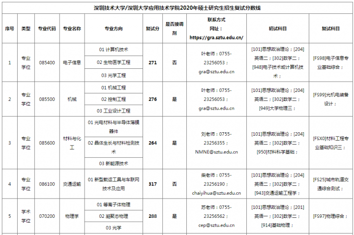 956e6a630fcef8a9410c58d613af113c_1587954248_3508.png