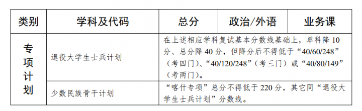 1b6d82cd21adf125b512a12038496877_1587018763_6995.png