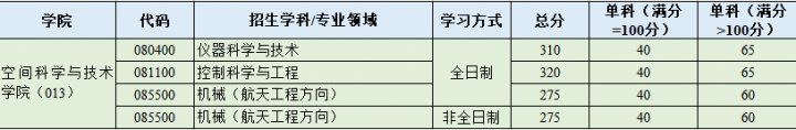 804db3d9e7d71ca97f5dfda8020aae9e_1587865145_7548.png