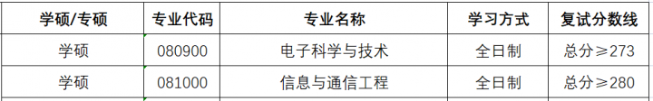 4bf2e0a10ece8f48a4f346658d02d40c_1648090279_1579.png