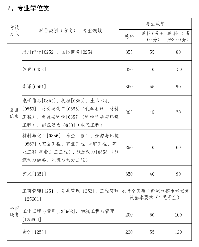 70b4fc7353e957947ab68364e5a0edbd_1587090262_9937.png