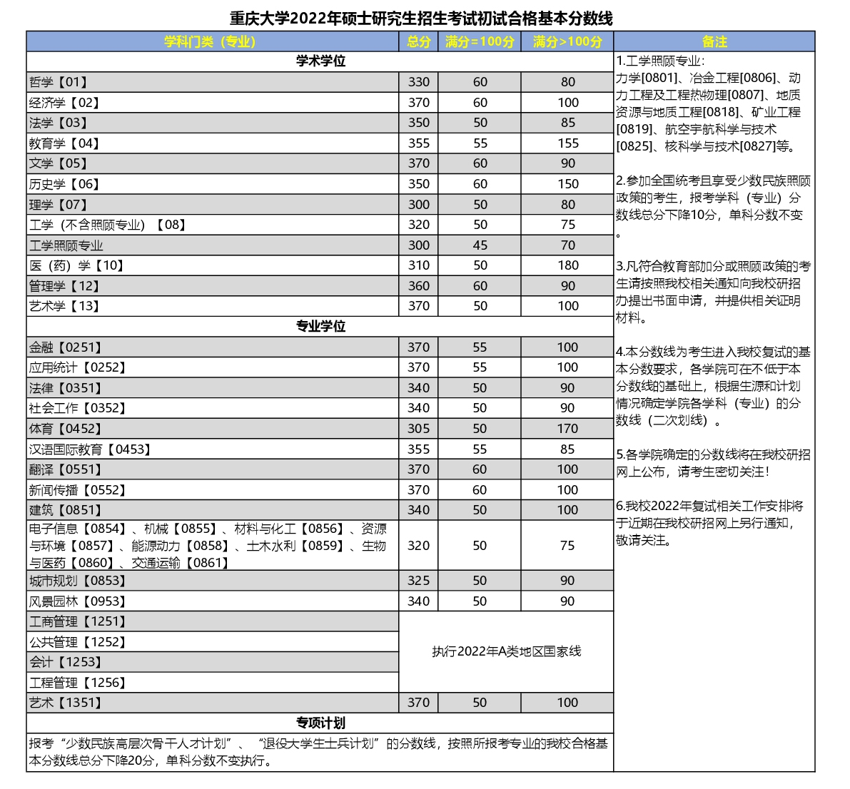 %2Fusr%2Flocal%2Fvipcloud%2Fwebroot%2Fadmin.langrundata.com%2Fresources%2Ffiles%2F20231208%2F202312081456157c7e1077-1712-4290-97fb-28247b470803.png