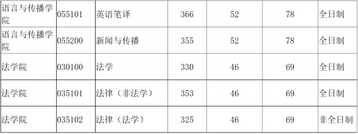 0709e4b9acb89f6575d1822dcff949c6_1587705330_7699.png